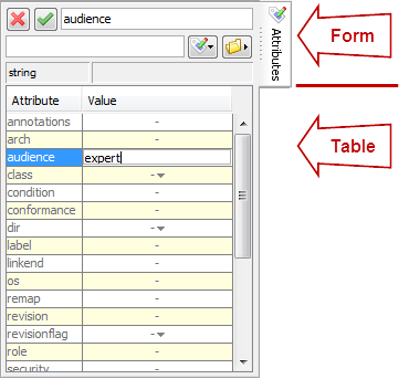 The Attributes tool