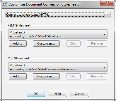 The "Customize Document Conversion Stylesheets" dialog box showing the stylesheets used when a DITA map is converted to single-page XHTML